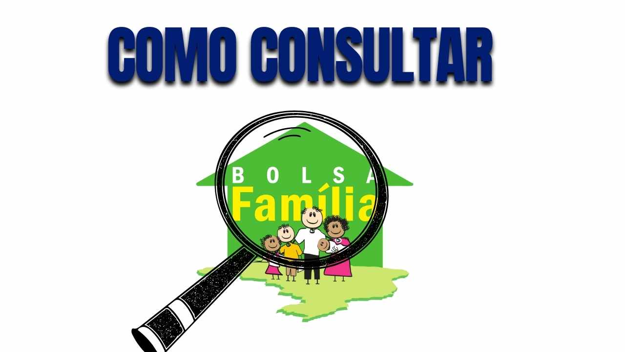 Consulta Bolsa Família